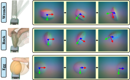 Image for Innovative Algorithm Enhances Robot Tracking for High-Precision Manipulation Tasks